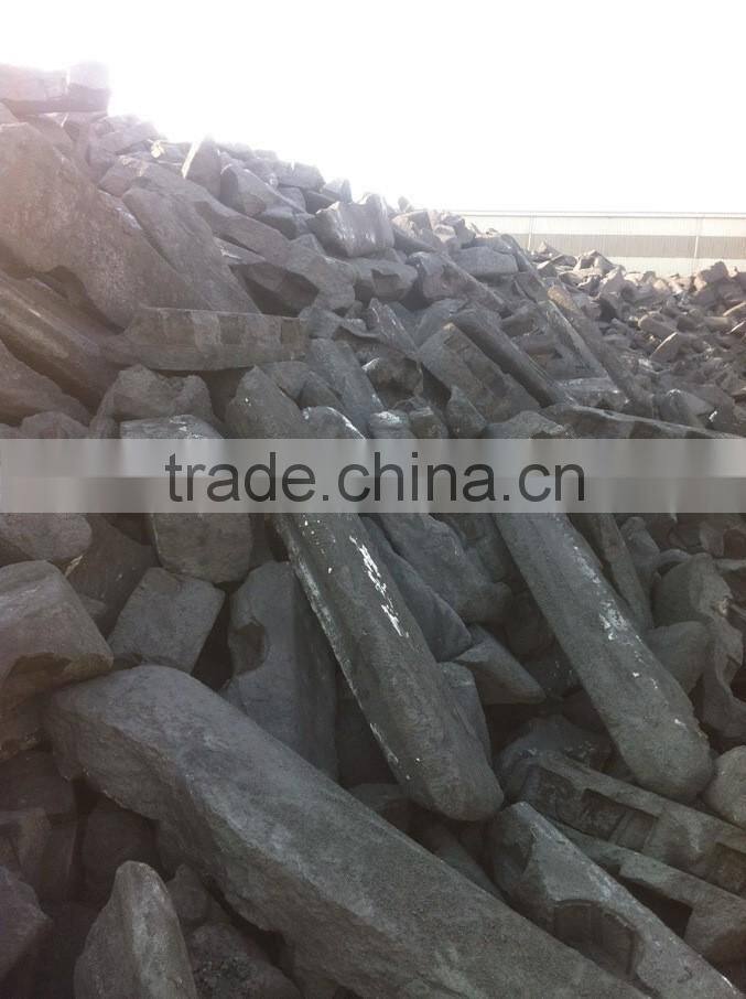 Carbon baked anode for foundry coke replacement