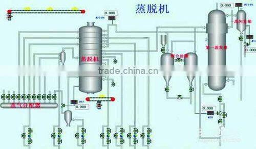 corn oil extraction machine for sunflower oil extraction solvent extraction machine palm oil extraction equipment