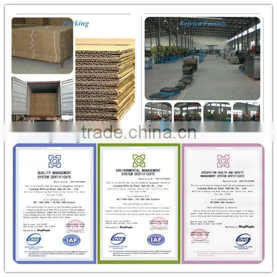 KFY-WR-02 Light Gray 3-Wide Metal Armoire