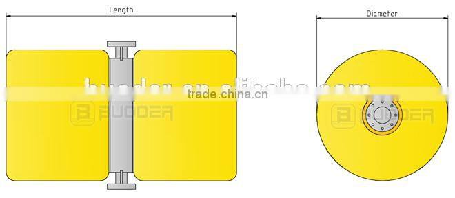 Donut Pendant Buoys / Modular Barrel Mooring Buoys