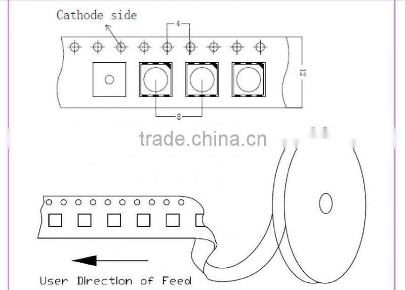 5050 SMD 265nm 280nm 310nm uvc 254nm led germicidal uv led for medical devices
