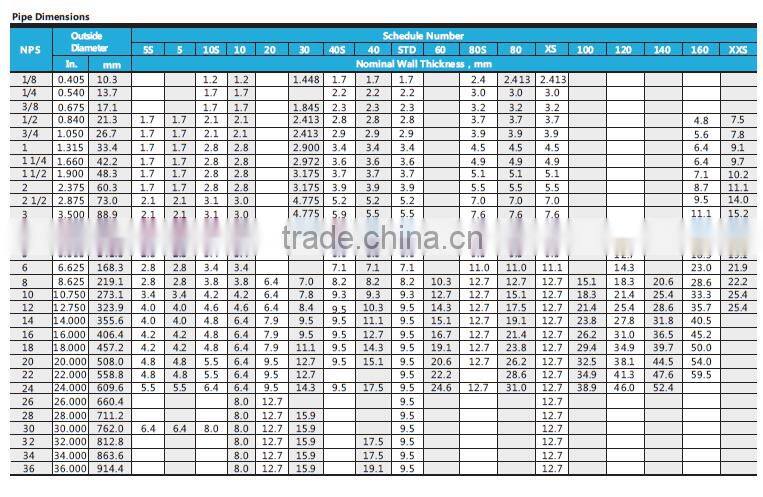 ASTM/AISI Seamless tube/pipe Swagelok stainless steel tube/pipe high pressure pipe