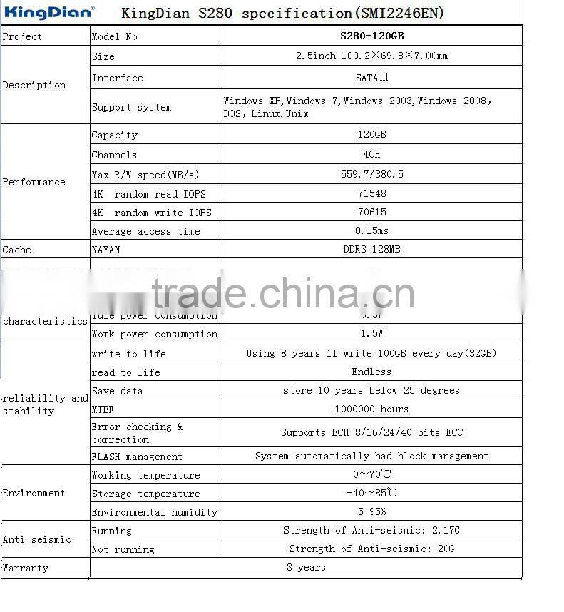 KingDian 120GB SATA3 2.5' Solid State Drive hard disk ssd hard drive external hard drive