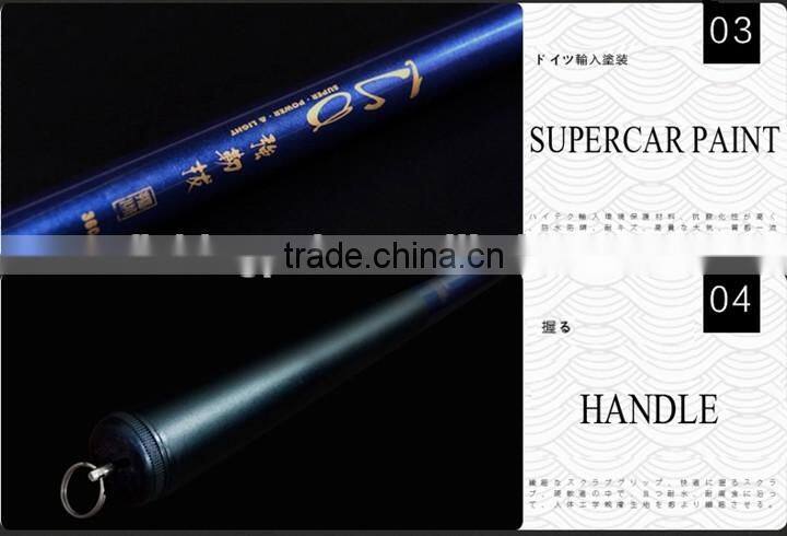 2.7M/3.0M/3.6M/4.5M/5.4M Blue Color Set Spinning Fishing Rod and Fishing Reel 6 Ball Bearing Combo