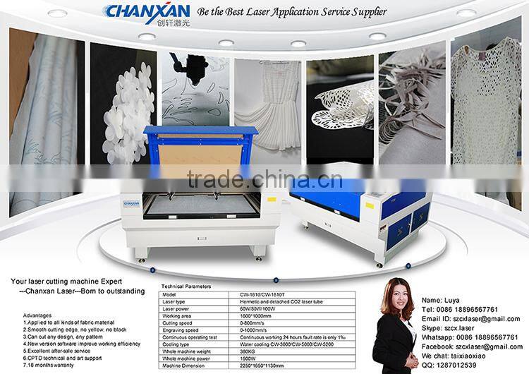 Agent wanted in Turkey!! cnc fabric dress plastic engraver machine laser cutting price whatsapp 0086 15850106700