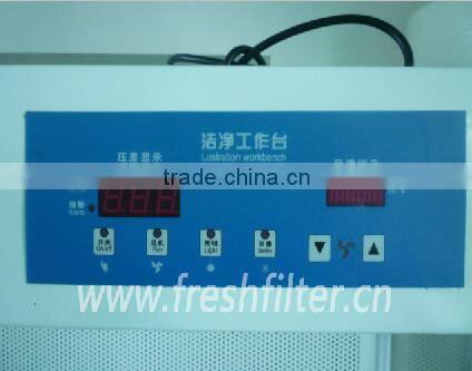 High quality horizontal laminar flow clean room (manufacturer)