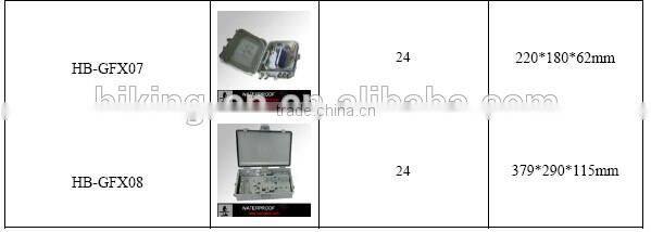 24 Core 2 IN 2 OUT FTTH Fiber Optic Terminal Box