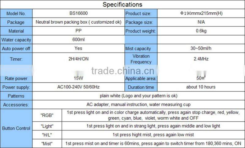 Home aroma diffuser 600ML legendary luminous pearl humidifier