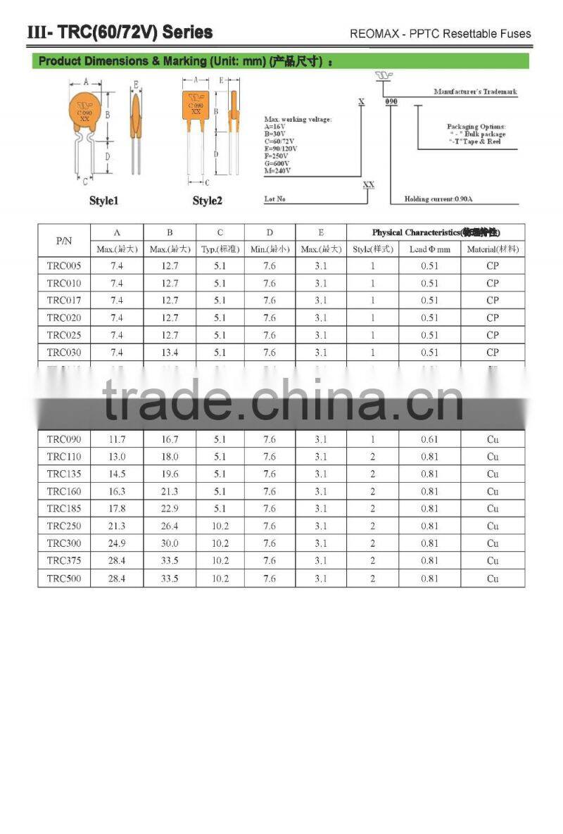 TRC pptc Alternative to RXEF250 fuse 2.5A 60V 72V