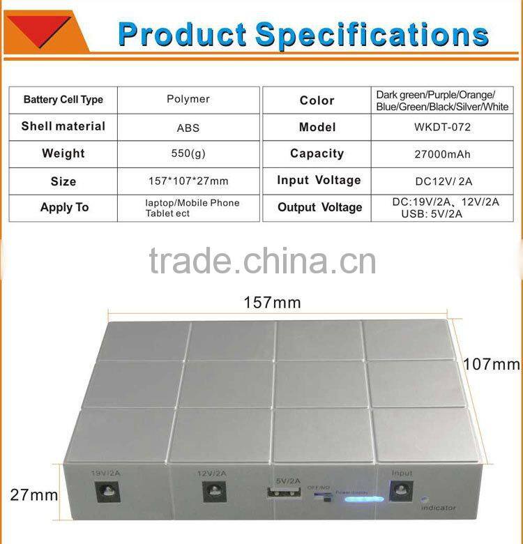 Portable and durable Many colors for choose hi-tech battery charger for digital camera