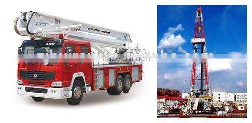 YJ500 self return joystick for off-high way vehicle