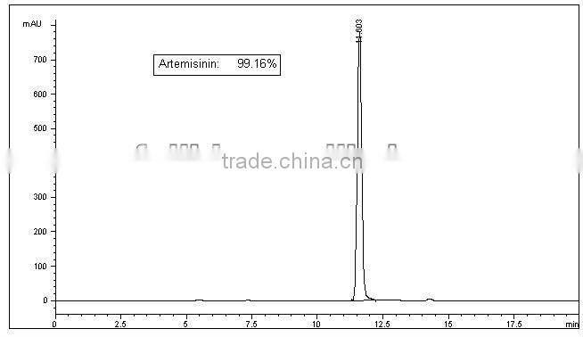 pure Artemisinin cas 63968-64-9