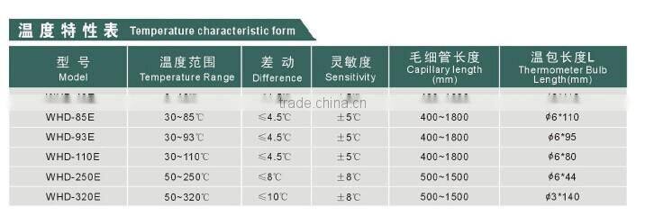 Capillary electric oven thermostat