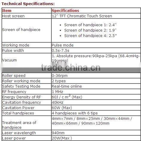 5 in 1 multi-function machine 940nm Near-Infrared Laser body shaping machine