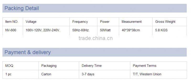 NV-600 beauty maker breast enlargement breast massager machine with face slimming