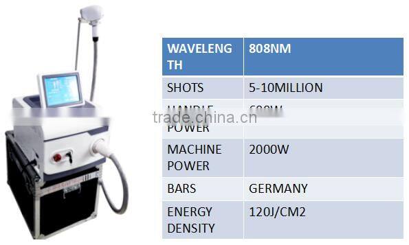 Permanent all body unwanted Hair Remover 808nm diode laser portable equipment