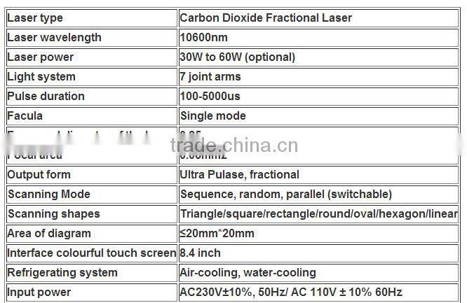 Co2 fractional laser vaginal tightening equipment