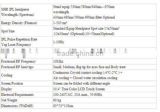 Professional Dehairing Treatment Device EPL100 promotion price on sale