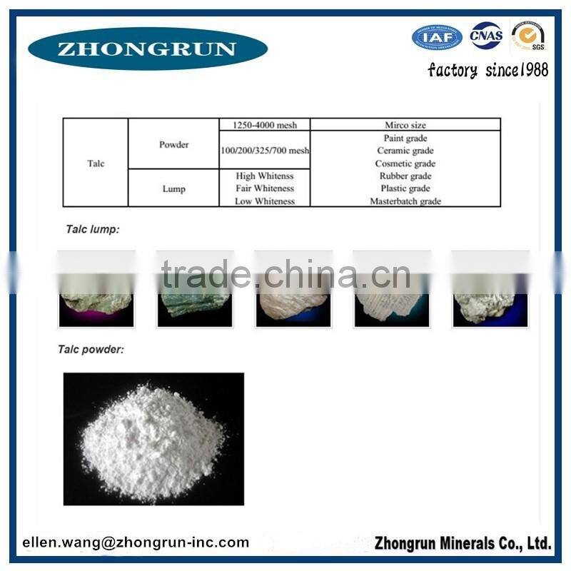 Cheap price talc powder for rubber and plastic