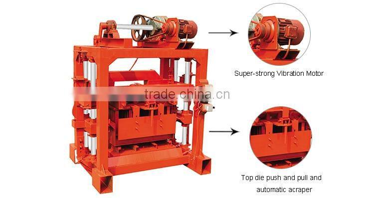 Brick making business for sale in uganda