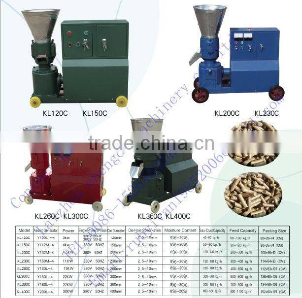Wood pellet machine wearing parts/KL series wood pellet machine with new design