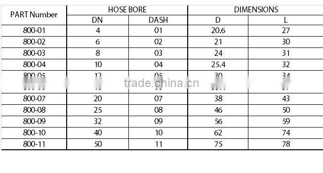 Stainless steel ferrule;Stainless steel coupling;Stainless steel union