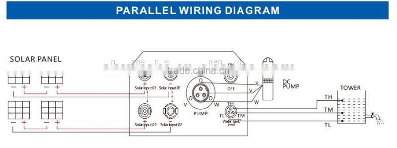 4 Inch solar submersible water pump