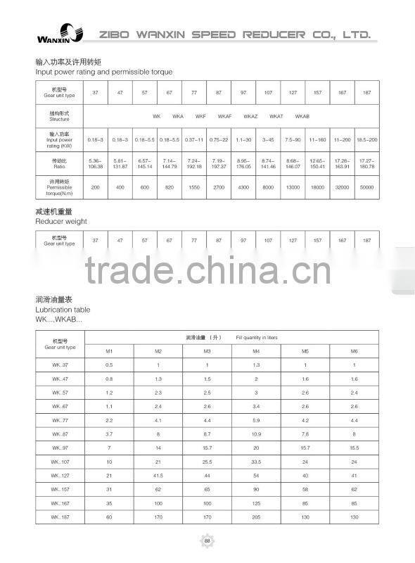 Equivalent as SEW K series right angle 90 degree geared motor,moto reductor