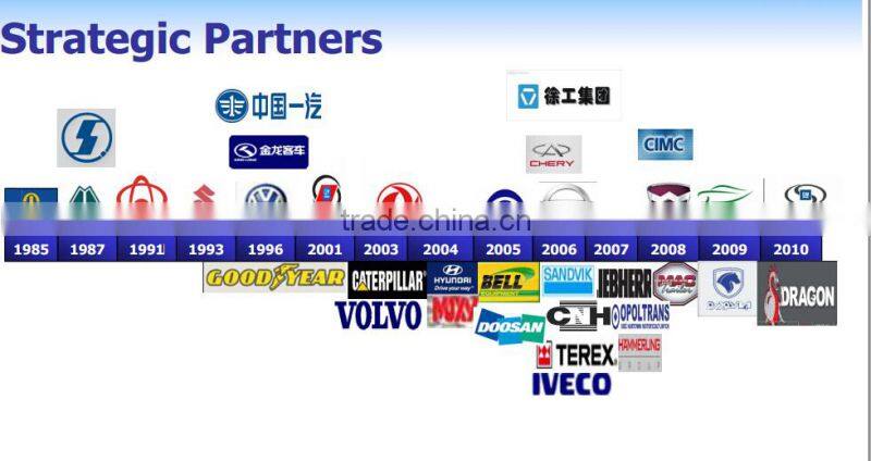 235/60R18 SUV CAR TIRE TRIANGLE BRAND TYRES TOP QUALITY WITH COMPETITIVE PRCE