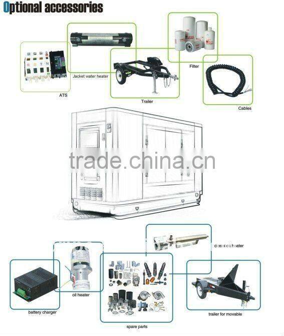 Auto start diesel generator control panel guangzhou