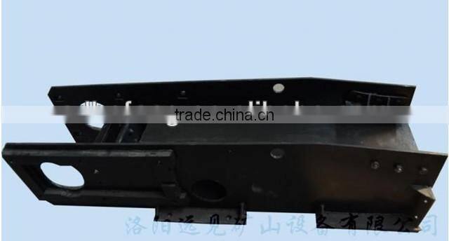 Scraping machine headstock for mining