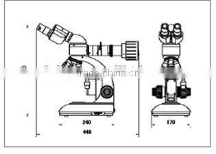 biological/clinical microscope metallurgical digital