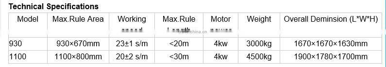 930/1100 creasing and die cutting machine with heating