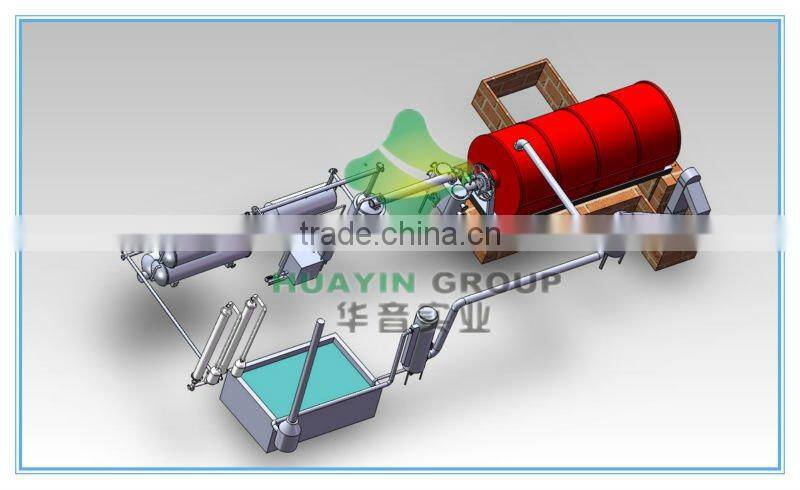 CE&ISO14001&ISO9001 used oil recycle machine