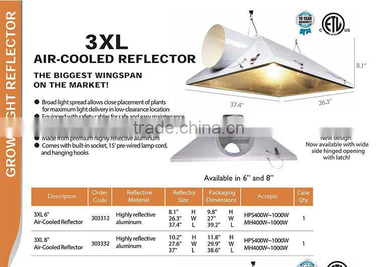 Hydroponic Equipment Industry Top 3 Manufacturer Air Cooled Double Ended Grow Light Reflector