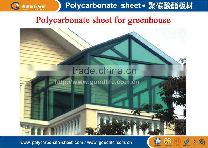 sunroom panels for sale