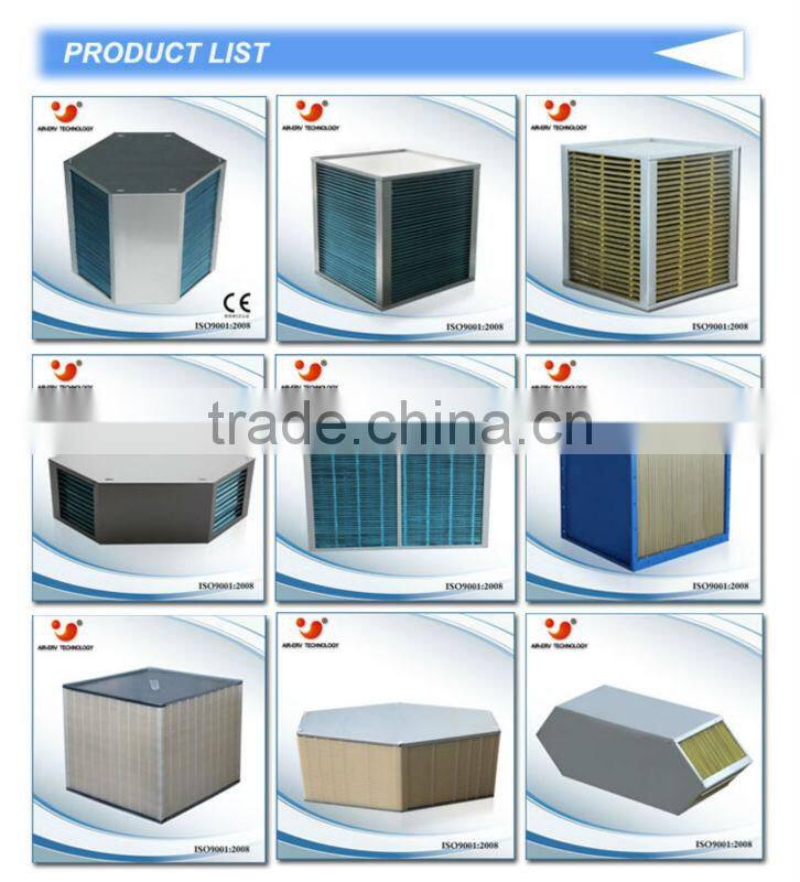 Heat exchanger circle air to air core
