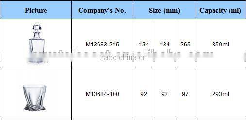 11oz Double Old Fashion tumbler rock glass whisky glass