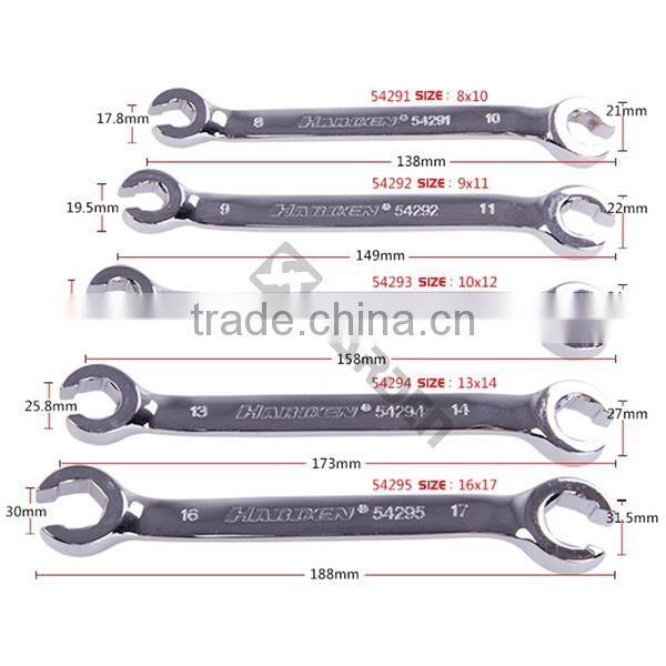 Professional CRV Oil Oepn-End Combination Adjustable Spanner