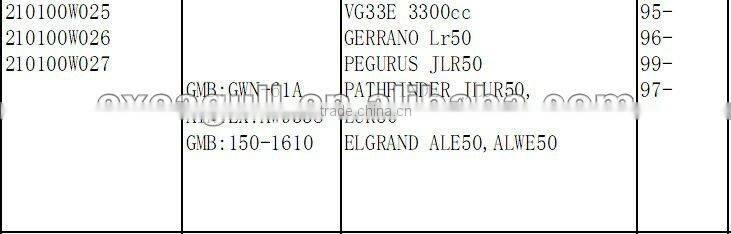 high quality 210100W025 auto water pump