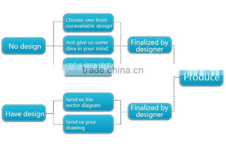 Cheap Custom Print Soccer Jersey