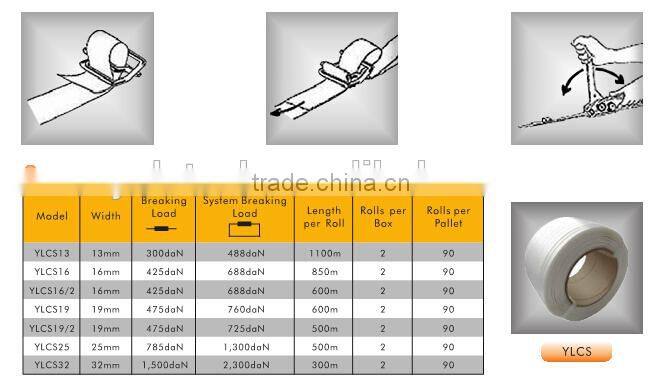 Manual tensioner for 19mm strap