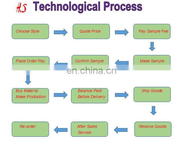 Fashion Winter Solid Color Cardigan Men Woolen Sweater Design Of Hot Selling Christmas Sweaters