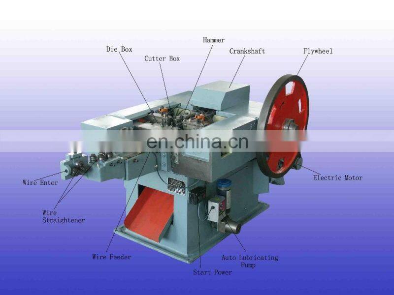 China building nails making machine nails polish making machine