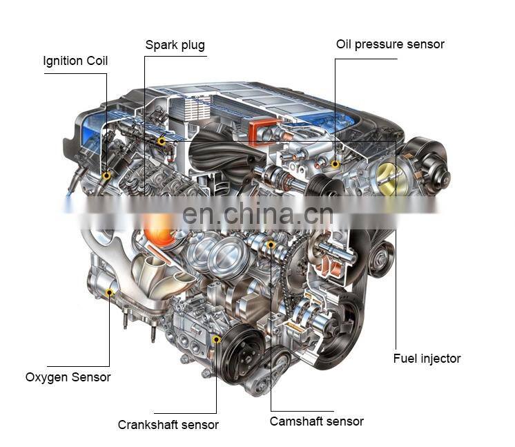 Mass Air Flow Meter Sensor MAF Sensor 5WK9613 5WK9613Z 1110940148 For Mercedes SLK230