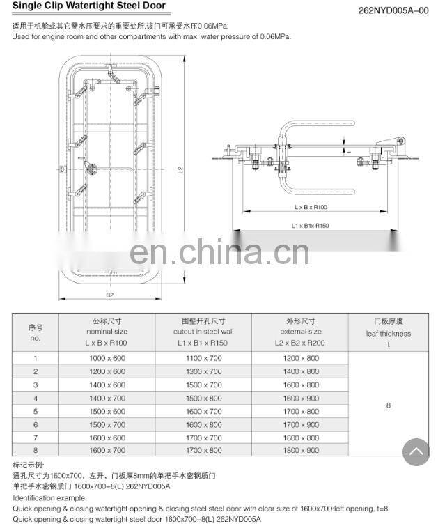 Custom Marine Windows and Doors