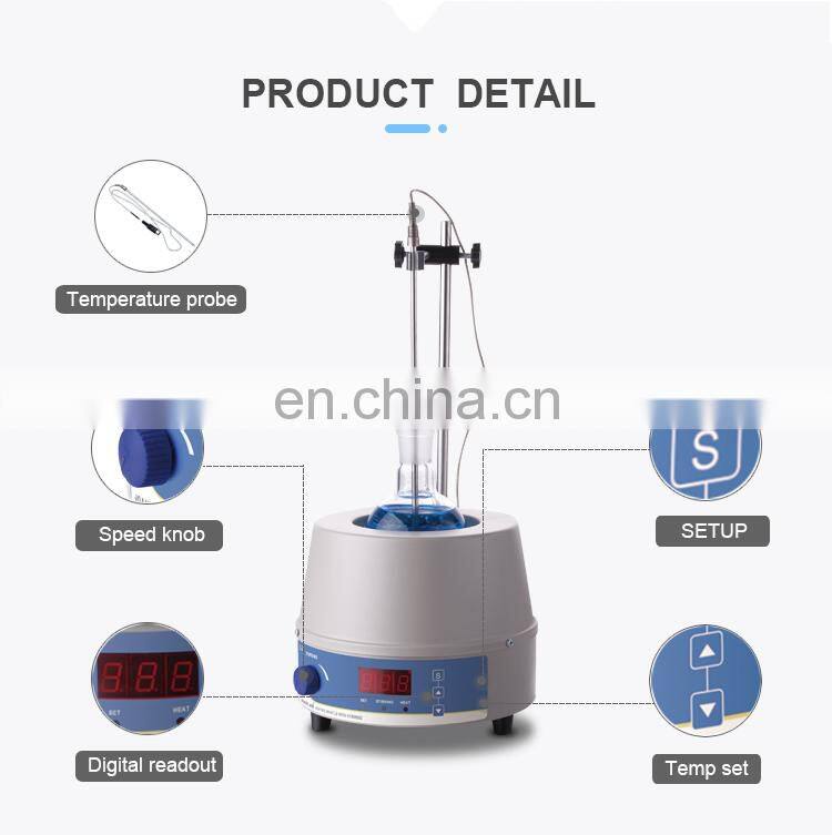 JOANLAB Digital Display Magnetic Stirring Heating Mantle