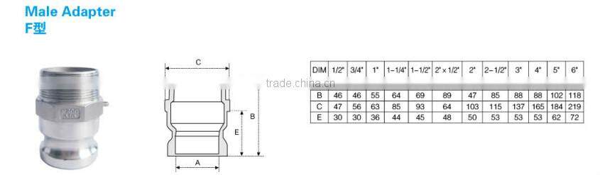 cam lock coupling , stainless steel supplier