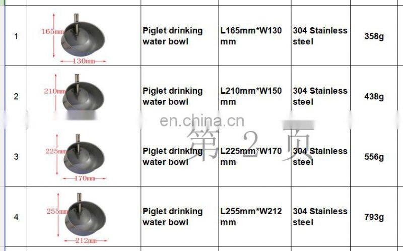 New design pig nipple drinker with oval water bowl pig farm house accessories