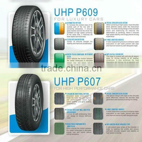 car tire,china car tires,cheap price car tires 205/50R17